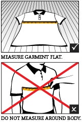 How to measure